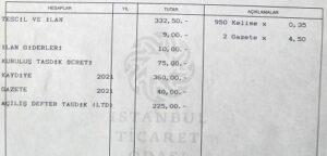 2021 Yılı Limited Şirket Kuruluşu Masrafları ve Maliyeti